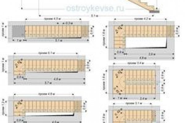 Kraken актуальные зеркала krakentor site